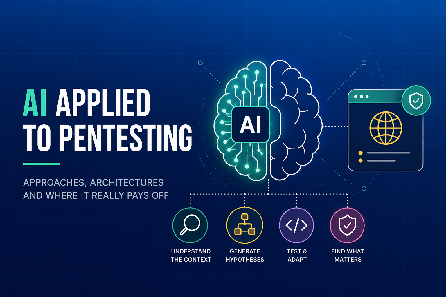 AI applied to pentesting cover
